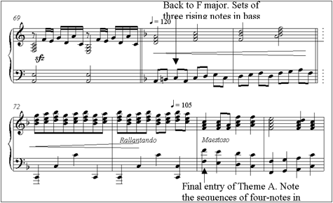 Figure 9 Re-entry of the A theme and Conclusion