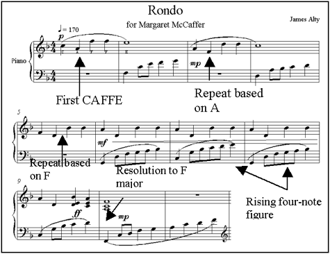 Figure 1 The construction of the A theme