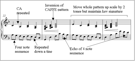 Figure 3 The B theme is developed
