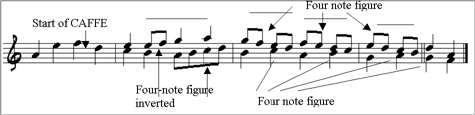 Figure 6 The Fugal-like Theme C
