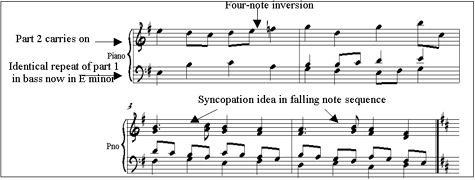 Figure 7 Second part of C theme playing with first part.