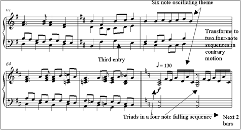 Figure 8 The Conclusion of theme C, and tension building for the return of theme A