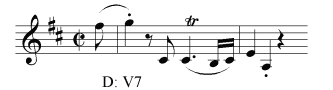 fig. 10: Fourth movement, beginning, bars 1-2.