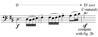 fig. 8: Final statement of the fanfare, without C-natural, bars 350-352 (compare to Example 2b)